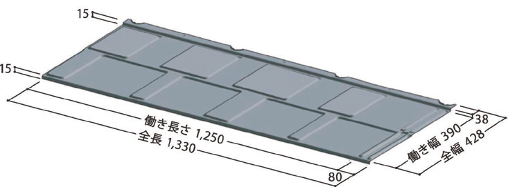 エコラ　製品企画