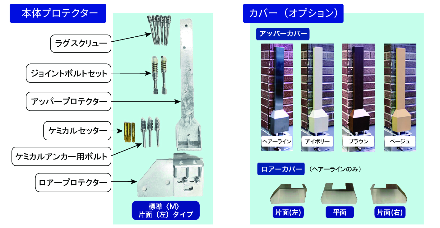 いのちまもる セット内容