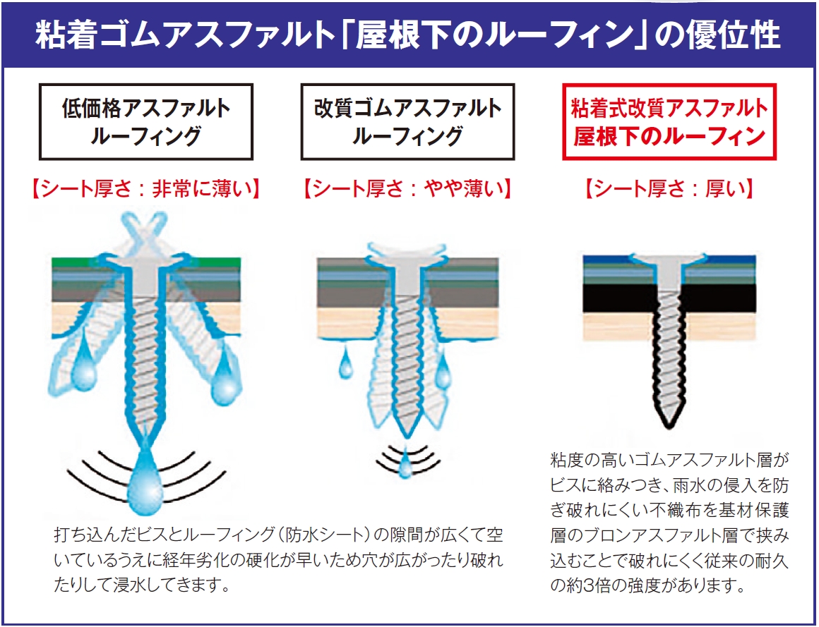 サンプルサンプル