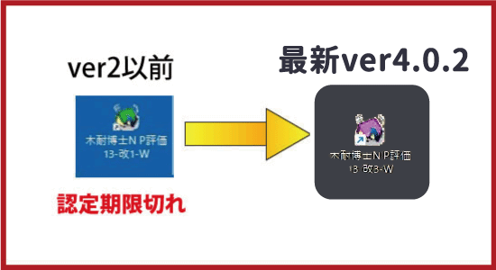 〇〇の様子